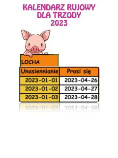 Kalendarz rujowy dla trzody 2023